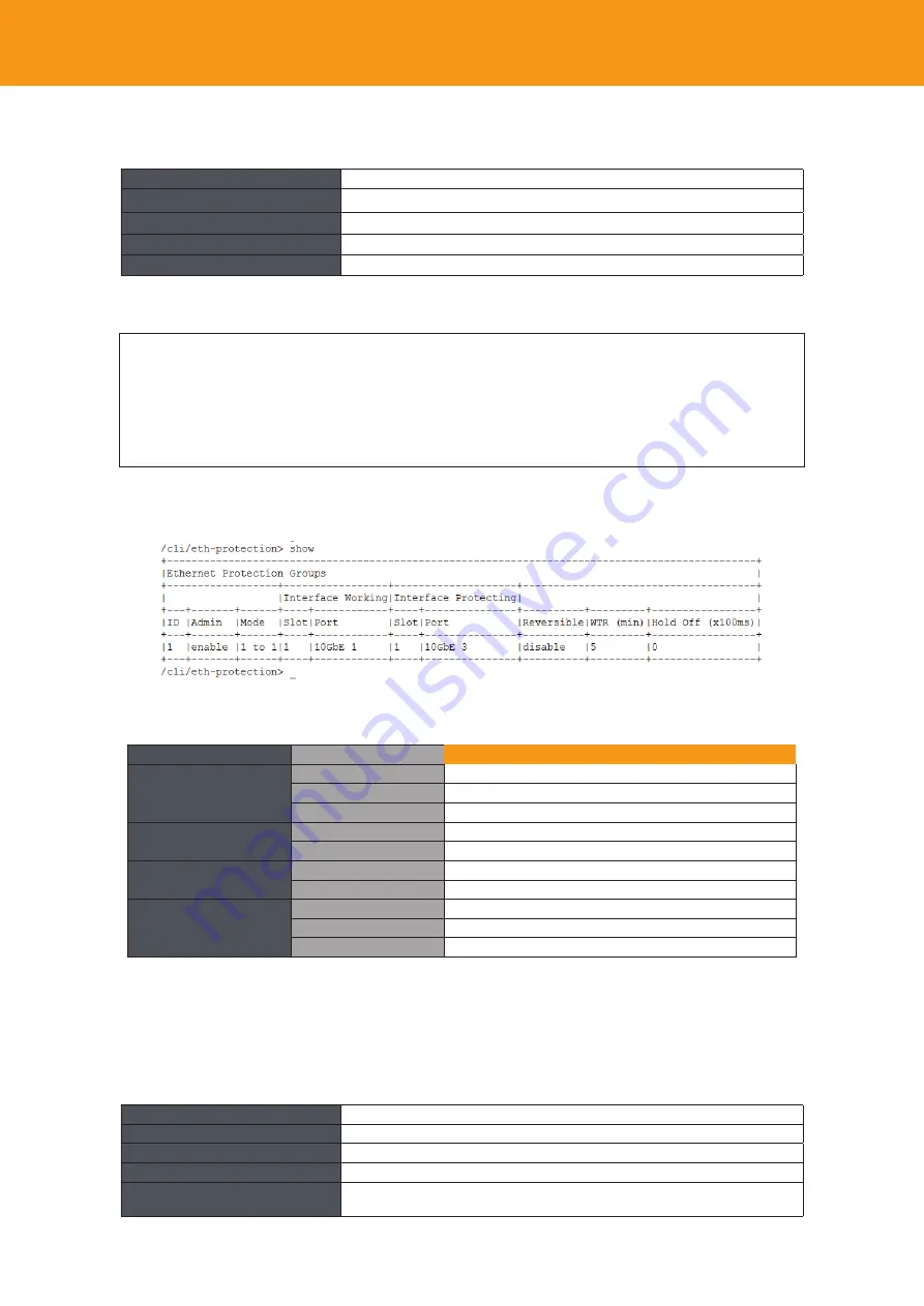 Televes OLT 769401 User Manual Download Page 254