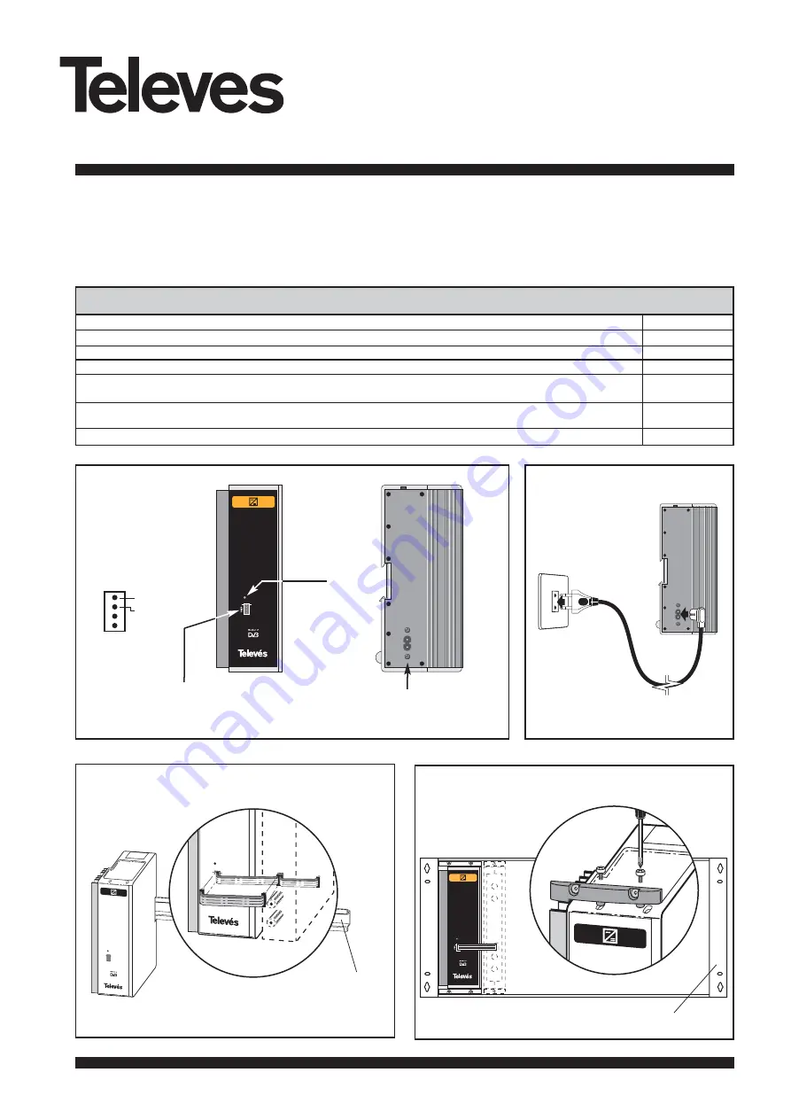 Televes T-03 Manual Download Page 1