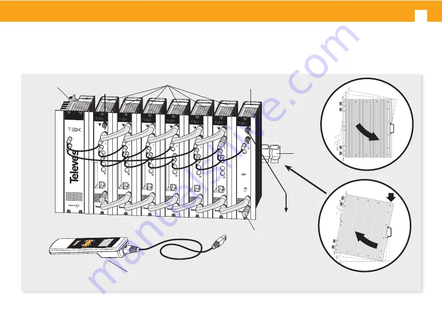 Televes T.0X Series User Manual Download Page 8