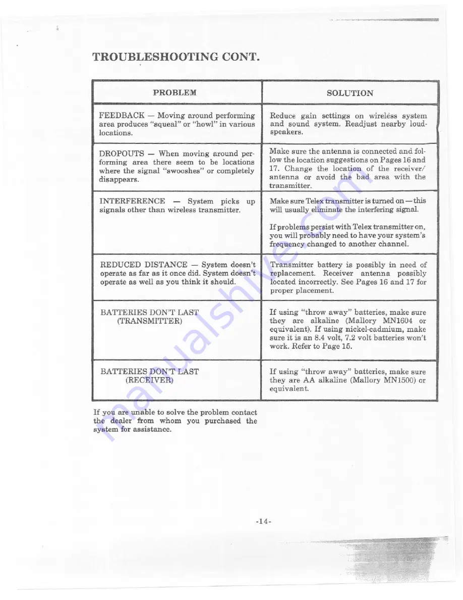 Telex ENG-4 Скачать руководство пользователя страница 13