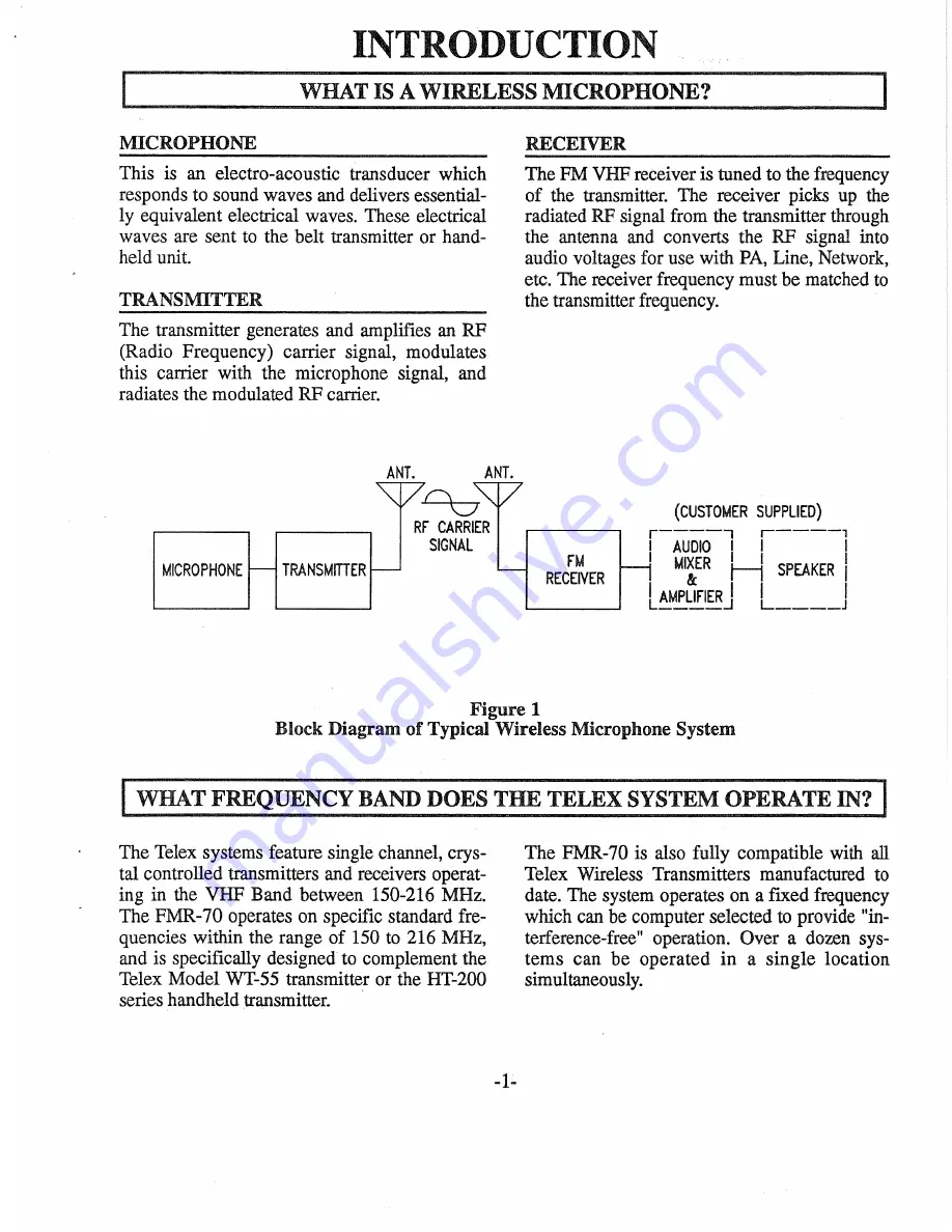 Telex FMR-70 Скачать руководство пользователя страница 4