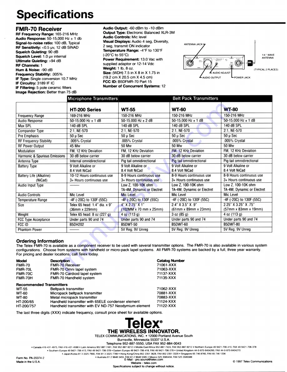 Telex FMR-70 Скачать руководство пользователя страница 2