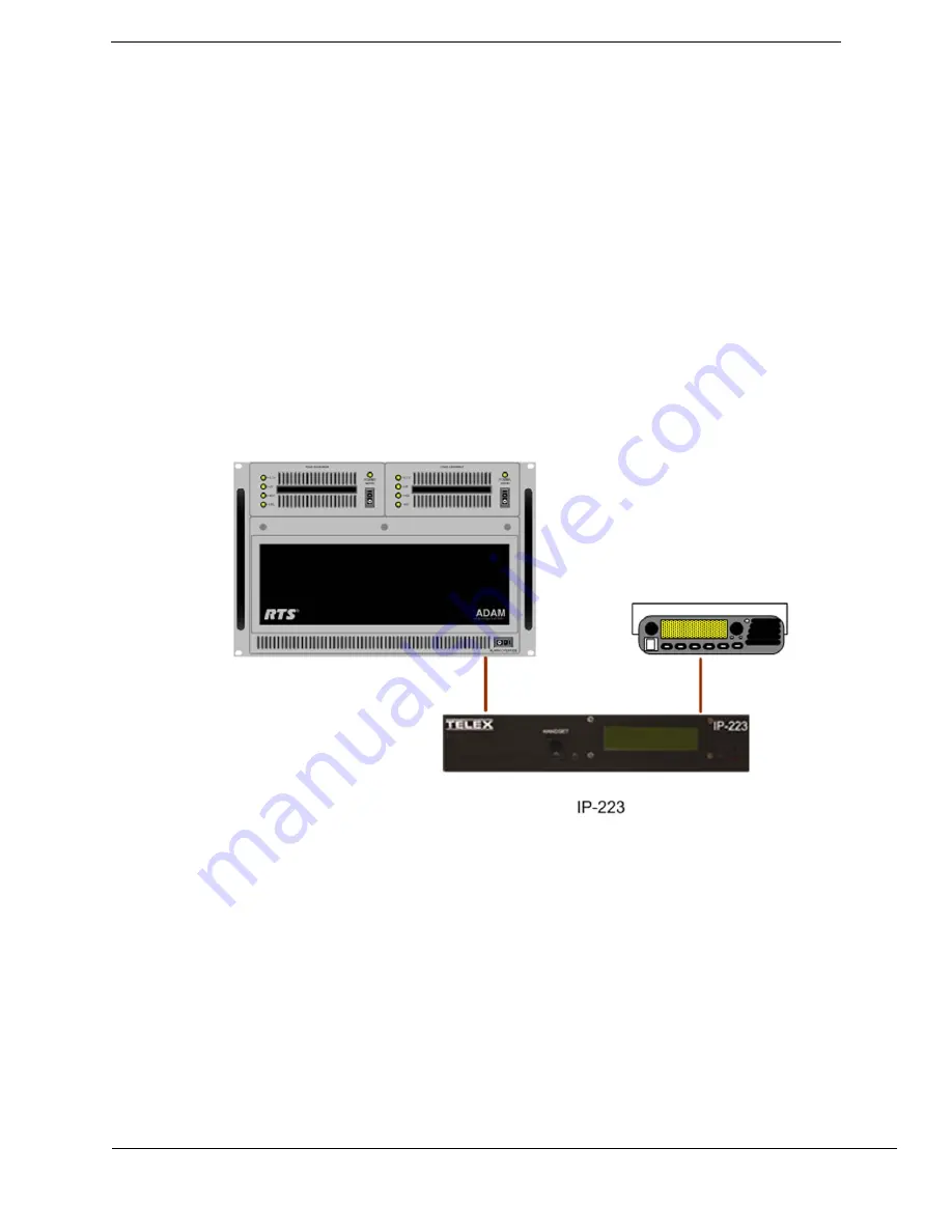 Telex IP-223 to RTS Application Note Download Page 5