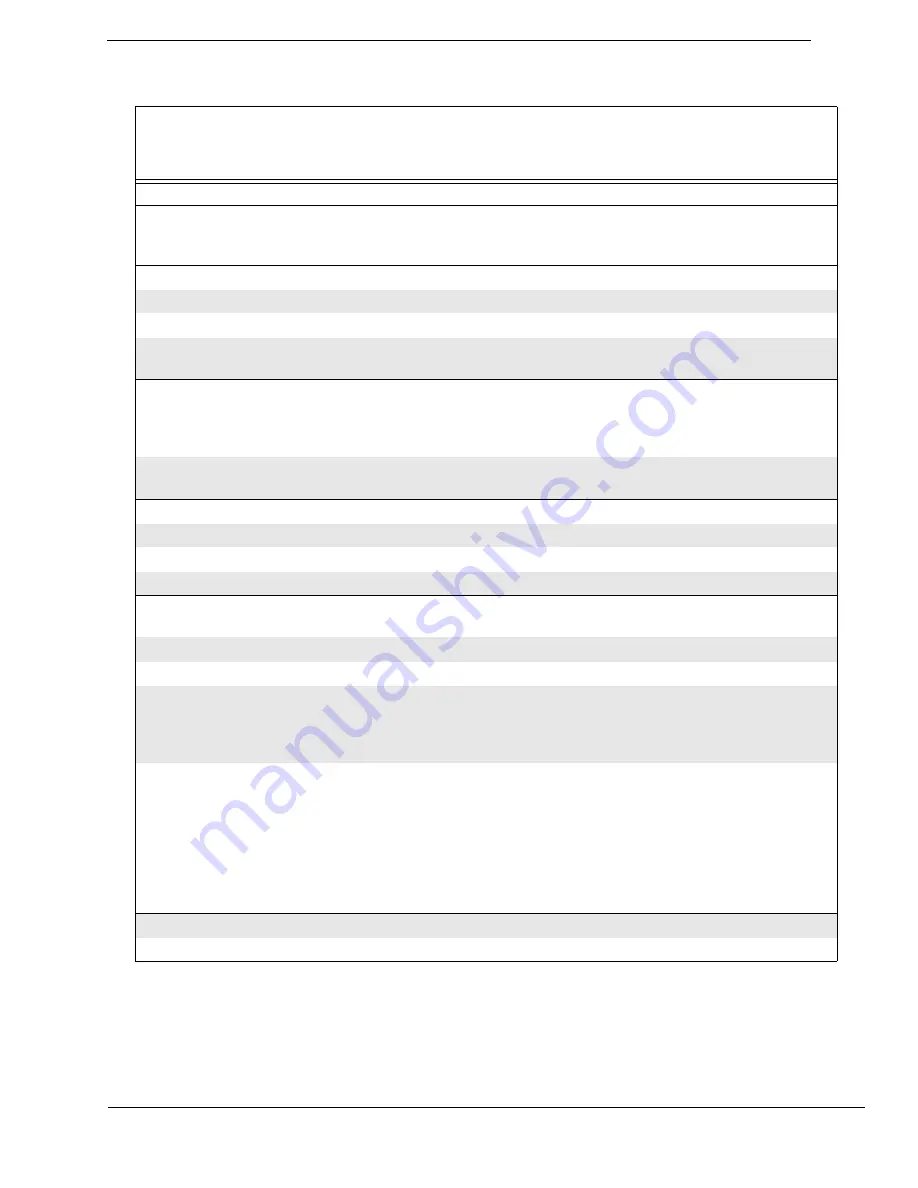 Telex IP-223 to RTS Application Note Download Page 27