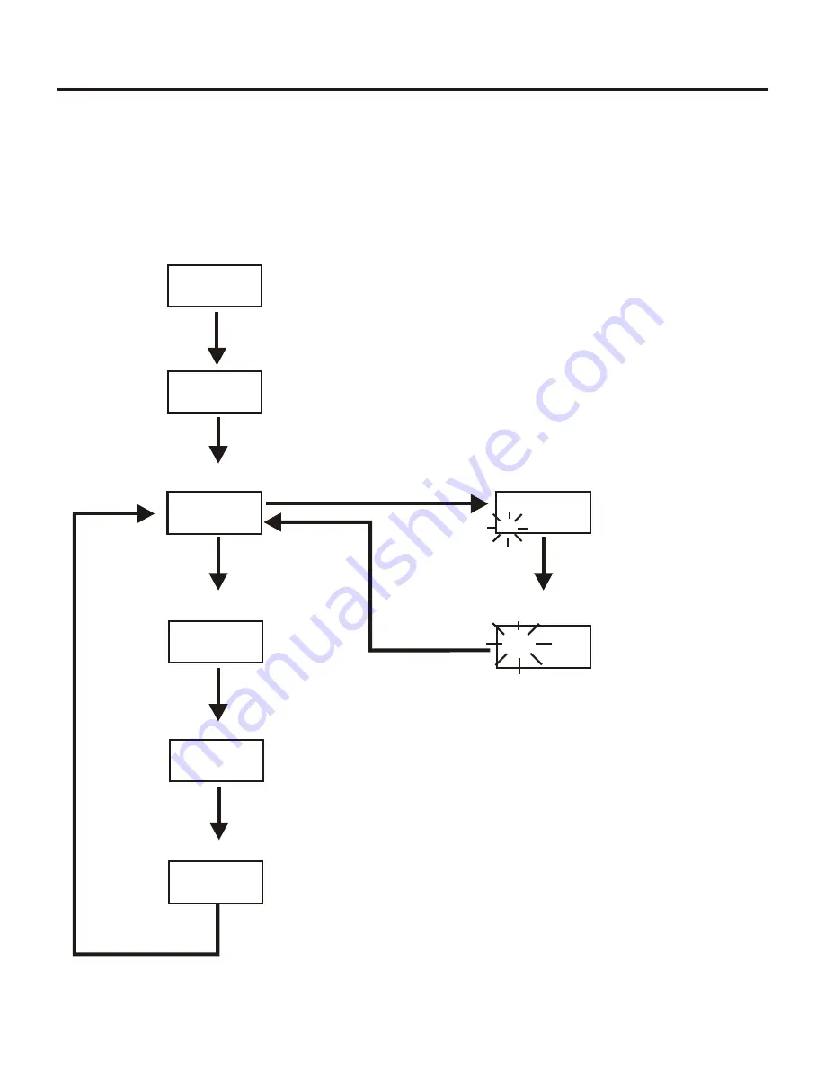 Telex RadioCom BTR-800 Operating Instructions Manual Download Page 48