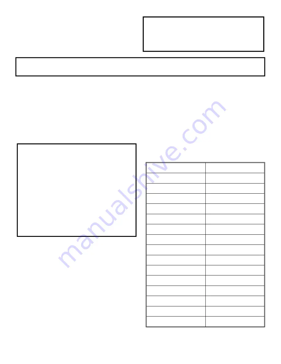 Telex RadioCom IC-100 Instruction Sheet Download Page 1