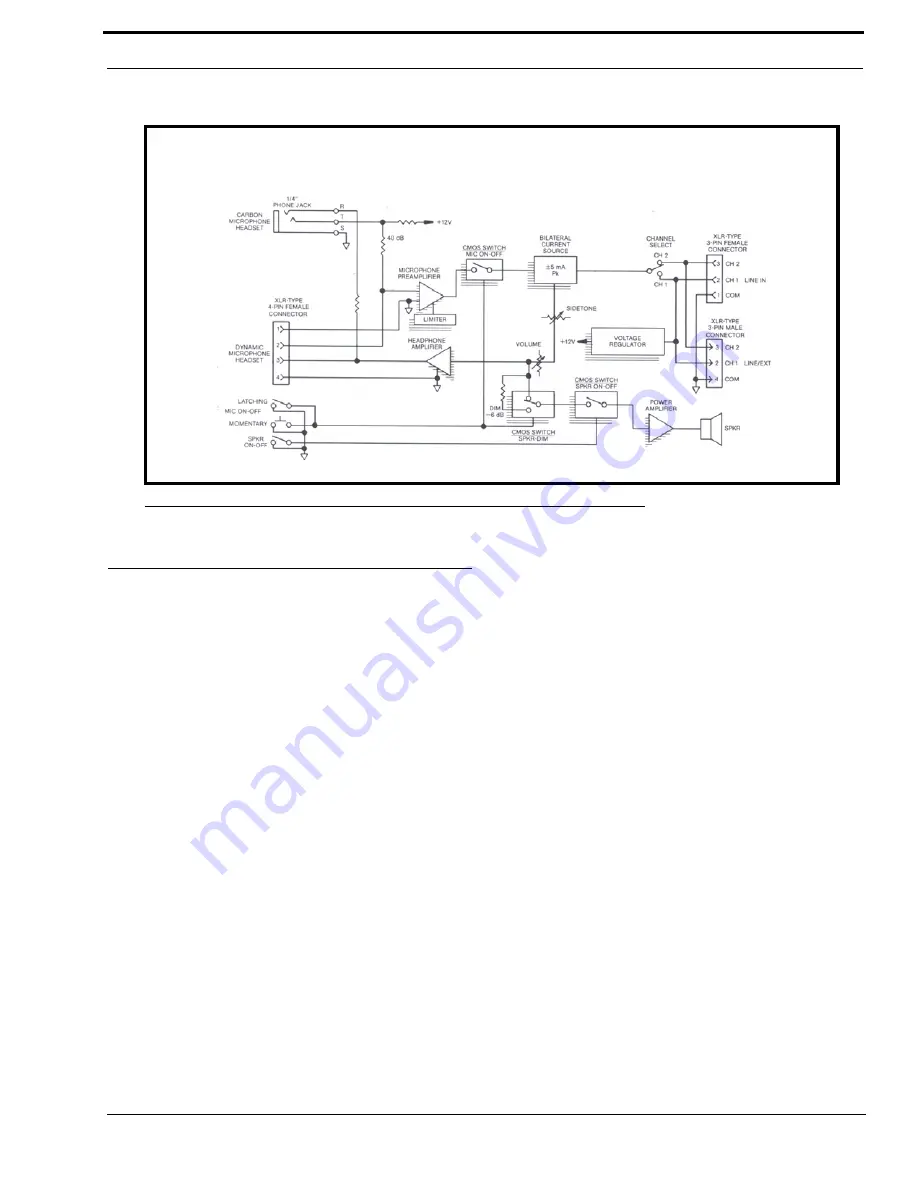 Telex RTS SPK300L User Manual Download Page 5