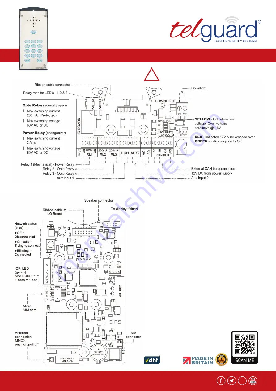 Telguard ML Series Installation Manual Download Page 1