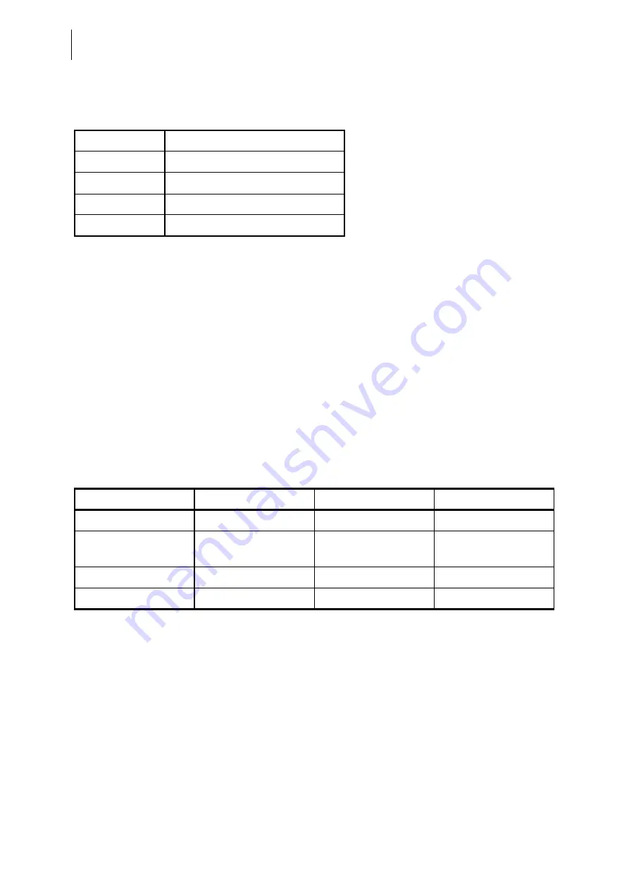 Telindus 1031 User And Reference Manual Download Page 2