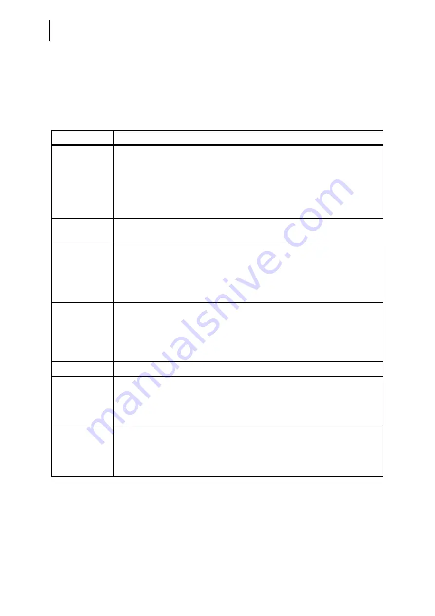 Telindus 1031 User And Reference Manual Download Page 52