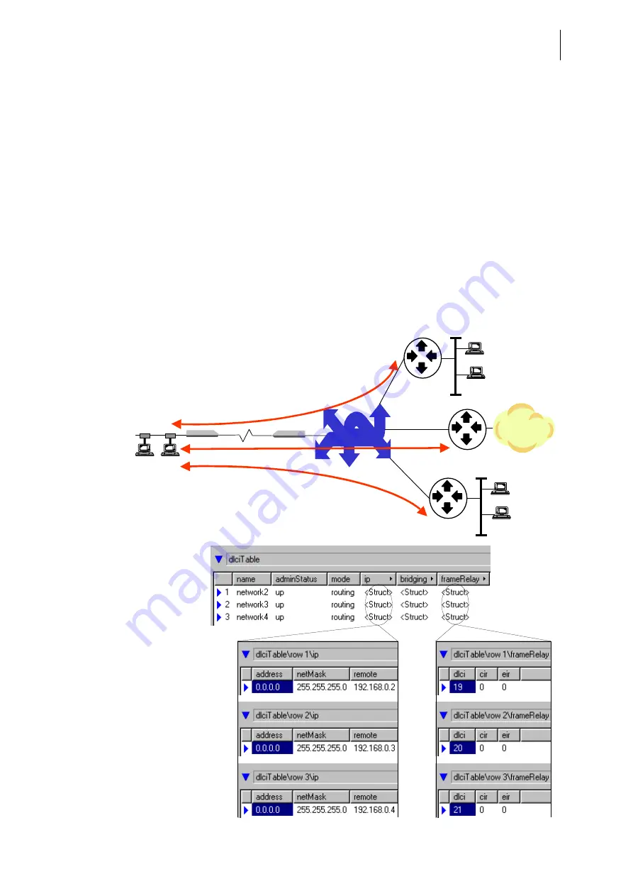 Telindus 1031 User And Reference Manual Download Page 93