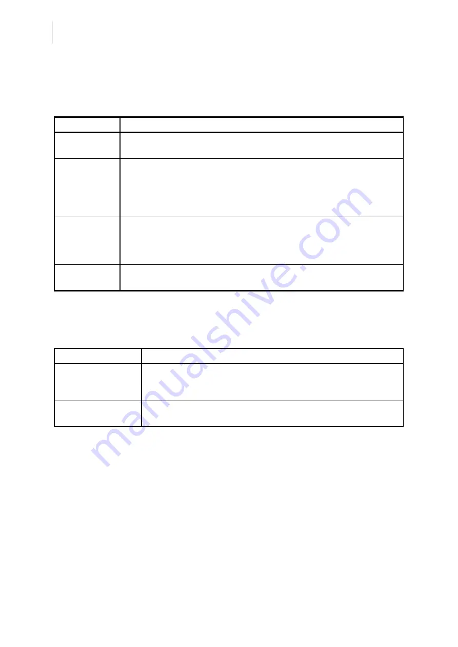 Telindus 1031 User And Reference Manual Download Page 98