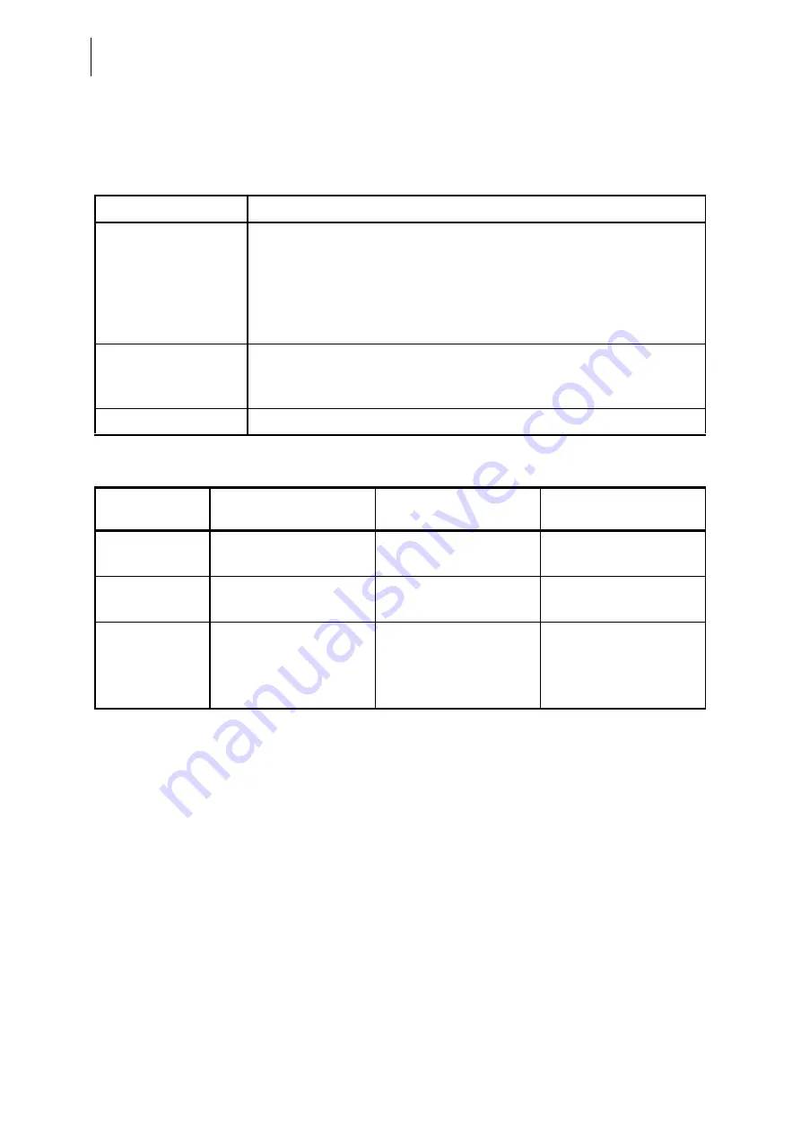 Telindus 1031 User And Reference Manual Download Page 128