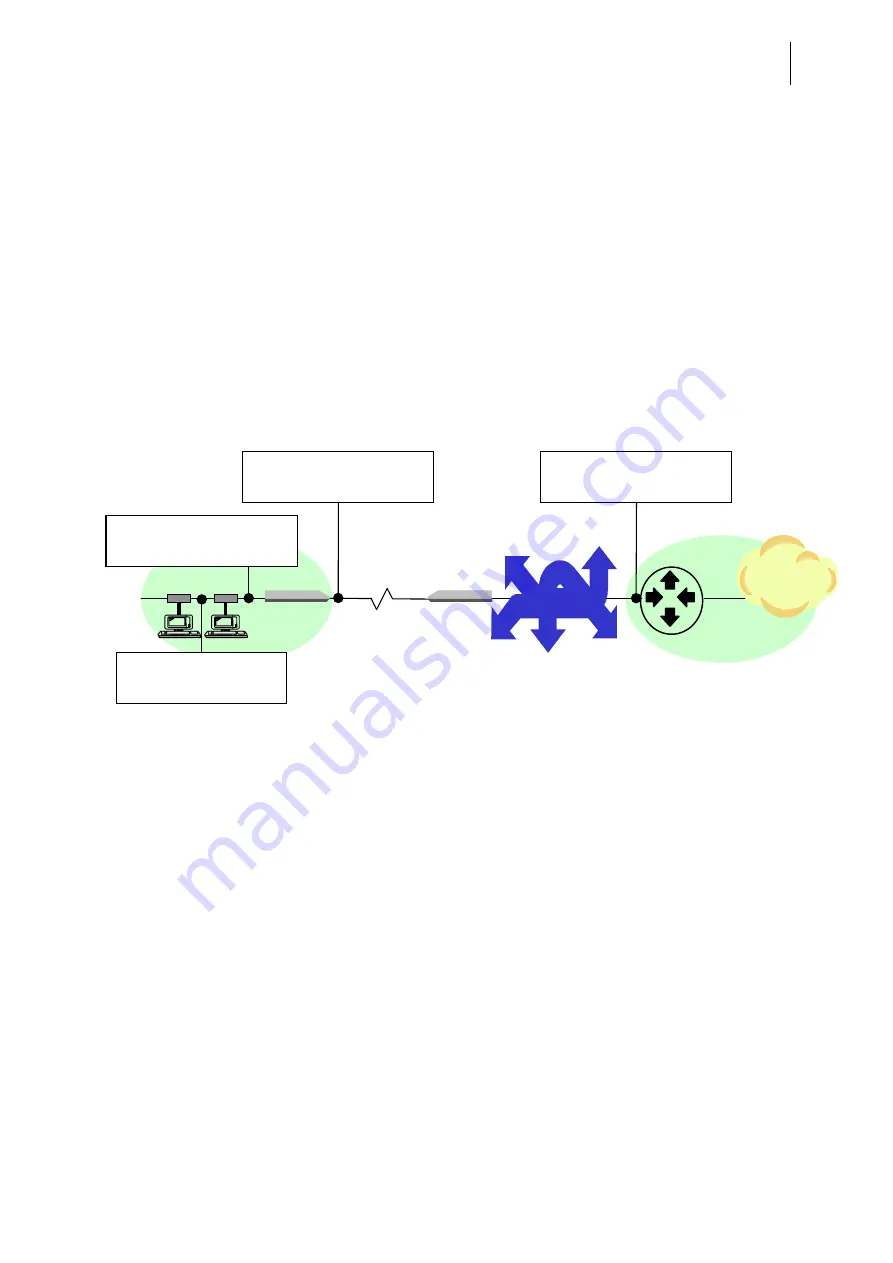 Telindus 1031 User And Reference Manual Download Page 129