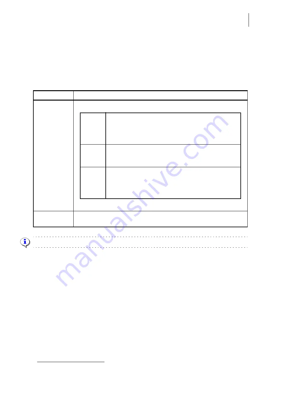 Telindus 1031 User And Reference Manual Download Page 167