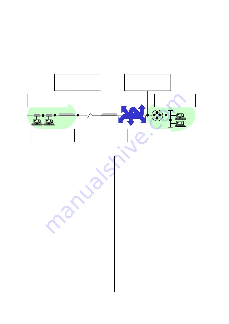 Telindus 1031 User And Reference Manual Download Page 170