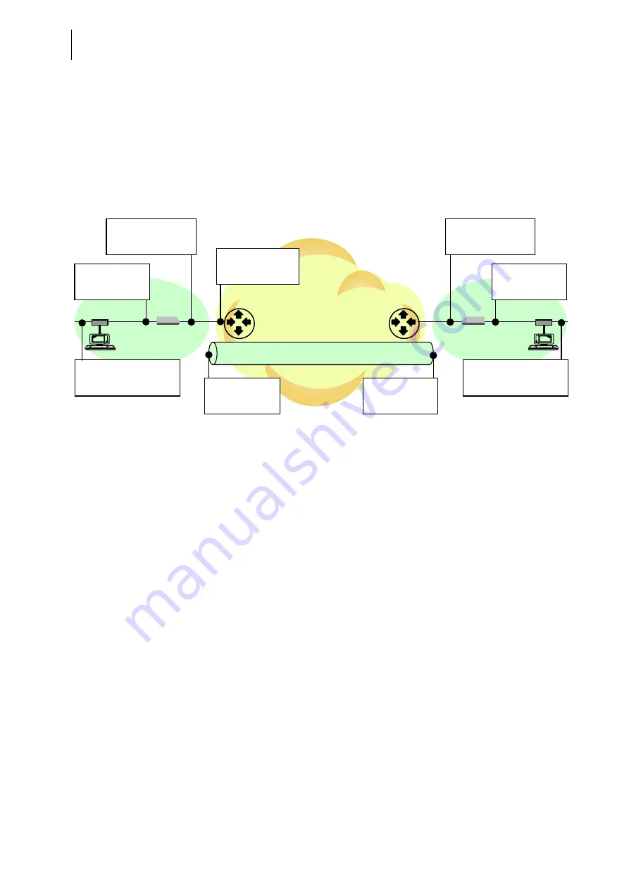 Telindus 1031 User And Reference Manual Download Page 176