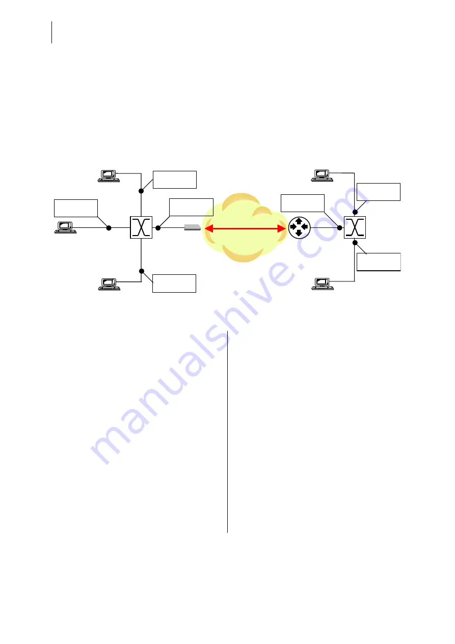 Telindus 1031 User And Reference Manual Download Page 178