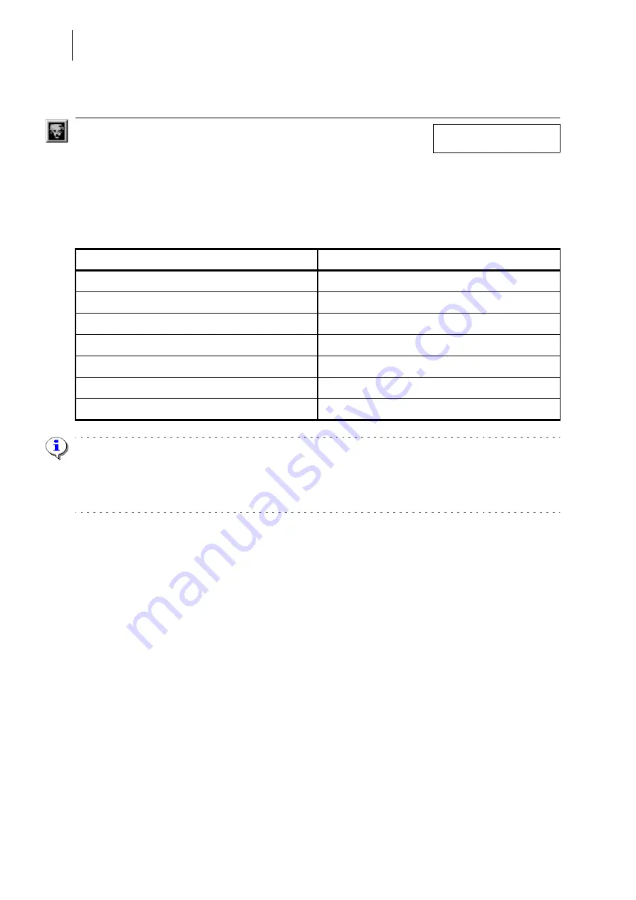 Telindus 1031 User And Reference Manual Download Page 218