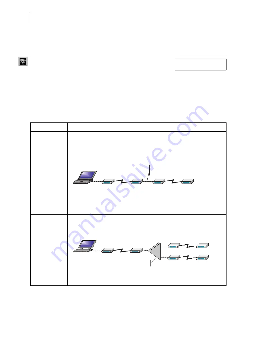 Telindus 1031 User And Reference Manual Download Page 250