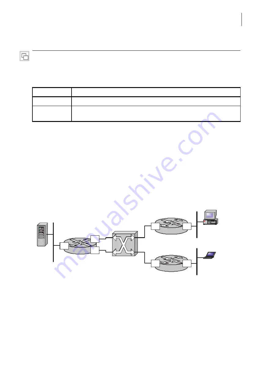 Telindus 1031 User And Reference Manual Download Page 287