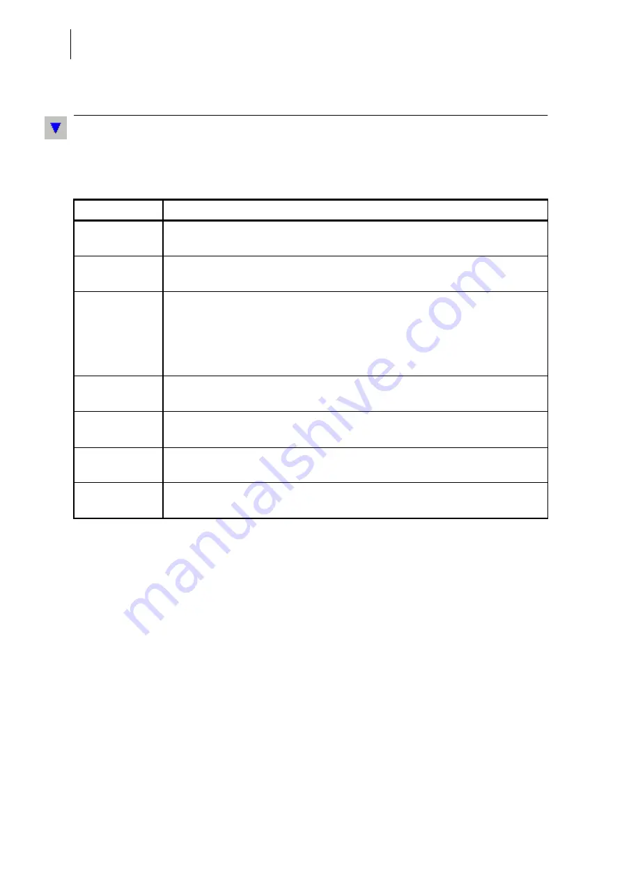 Telindus 1031 User And Reference Manual Download Page 292