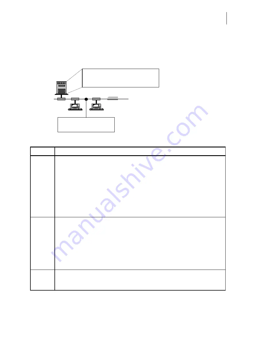 Telindus 1031 User And Reference Manual Download Page 353