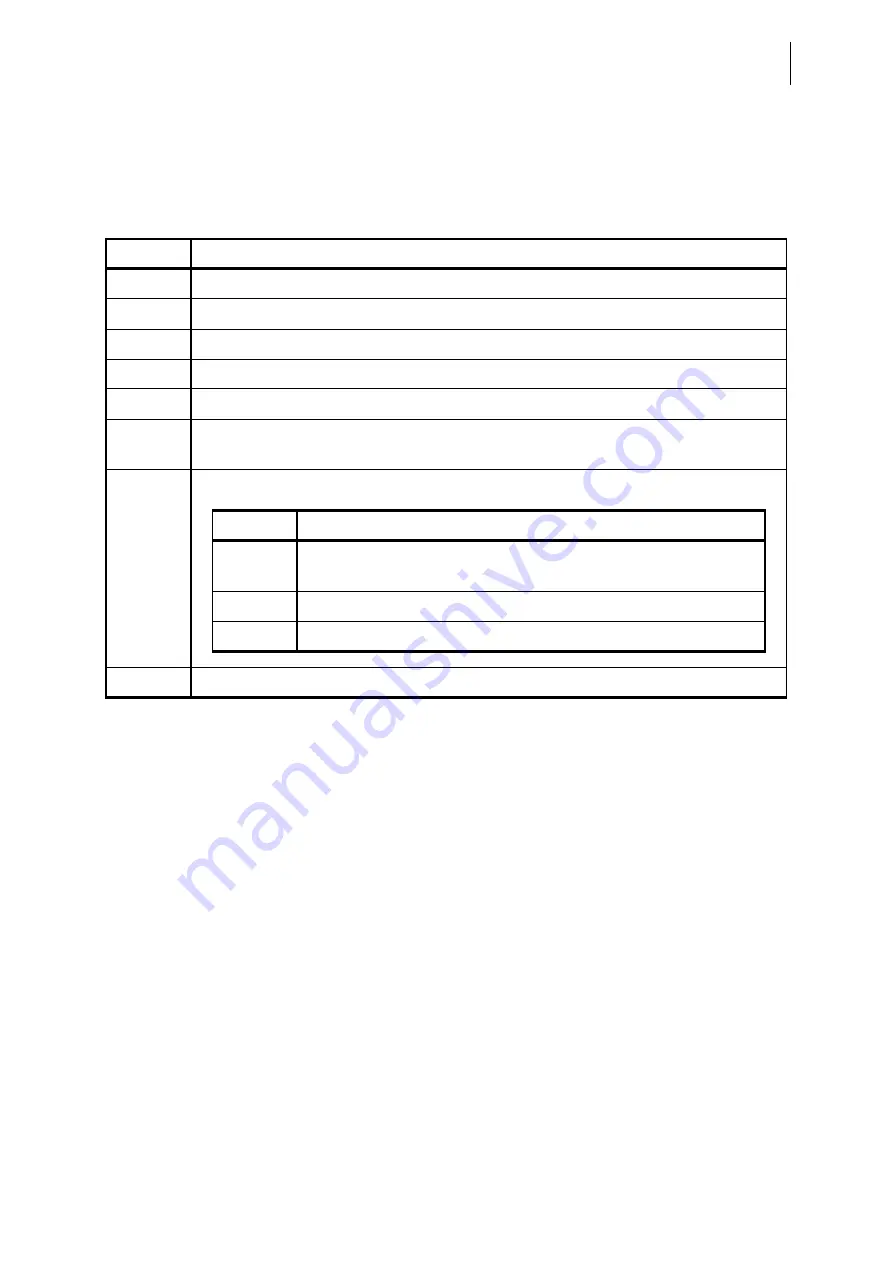 Telindus 1031 User And Reference Manual Download Page 361