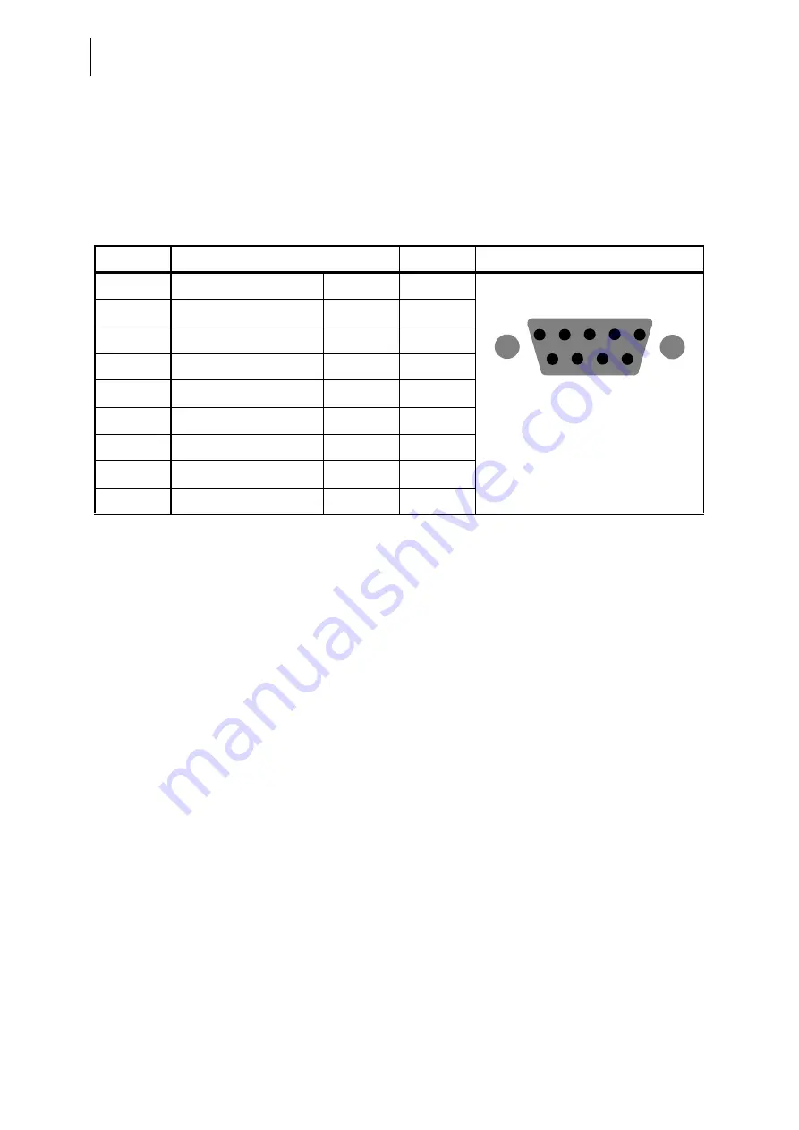 Telindus 1031 User And Reference Manual Download Page 374