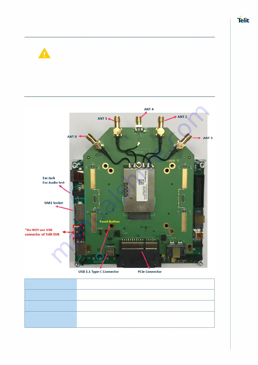 Telit Wireless Solutions FN980m TLB Скачать руководство пользователя страница 15