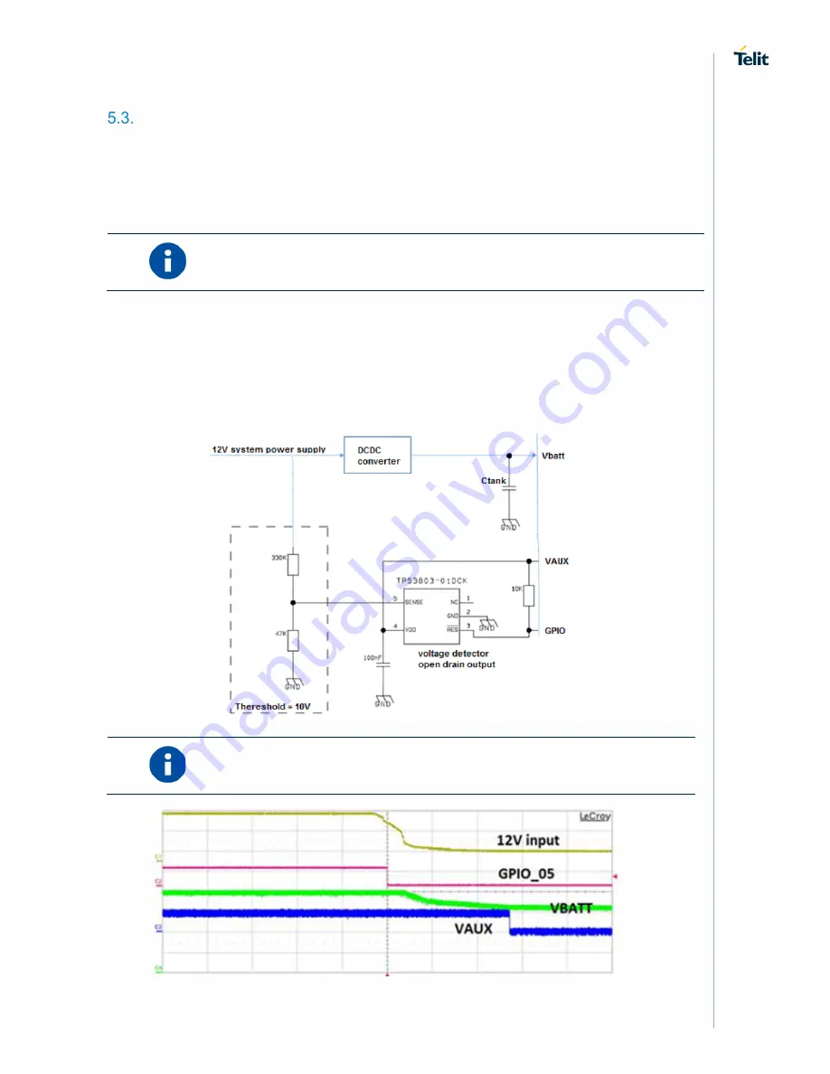 Telit Wireless Solutions GL865 V3 Скачать руководство пользователя страница 19