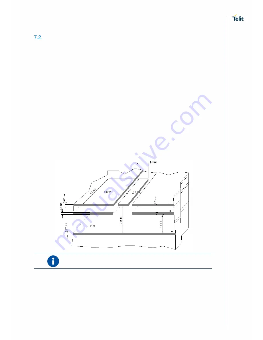 Telit Wireless Solutions GL865 V3 Скачать руководство пользователя страница 32