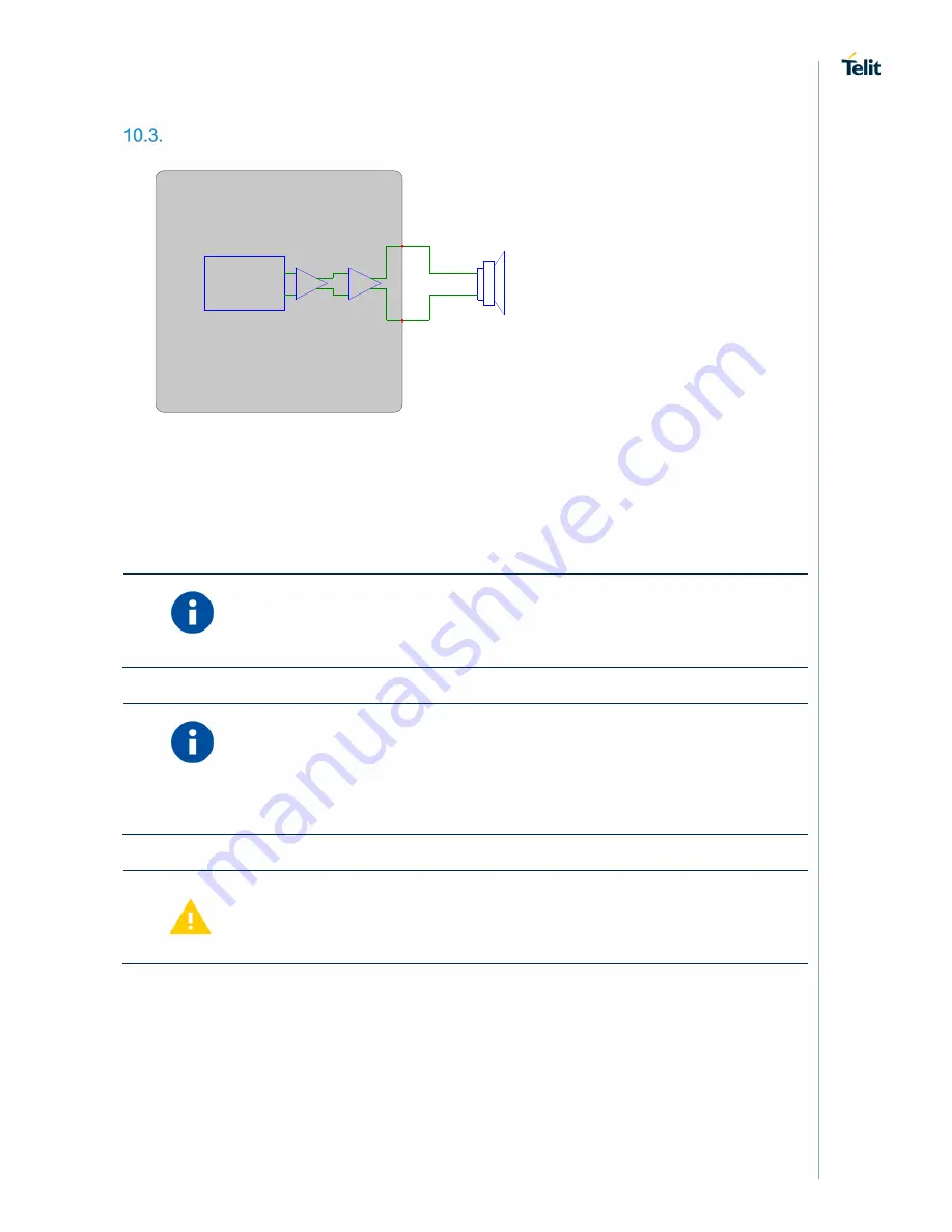 Telit Wireless Solutions GL865 V3 User Manual Download Page 44