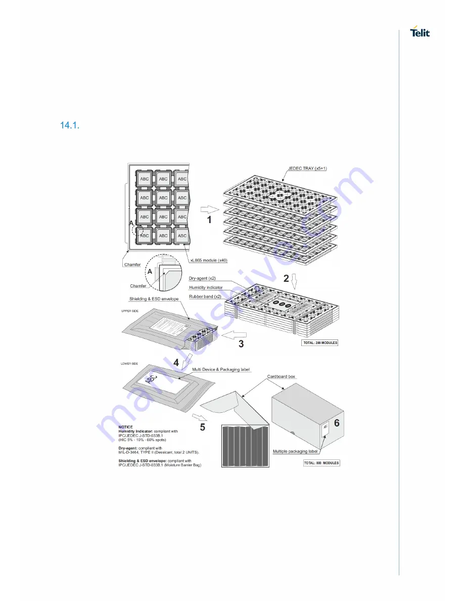 Telit Wireless Solutions GL865 V3 Скачать руководство пользователя страница 63