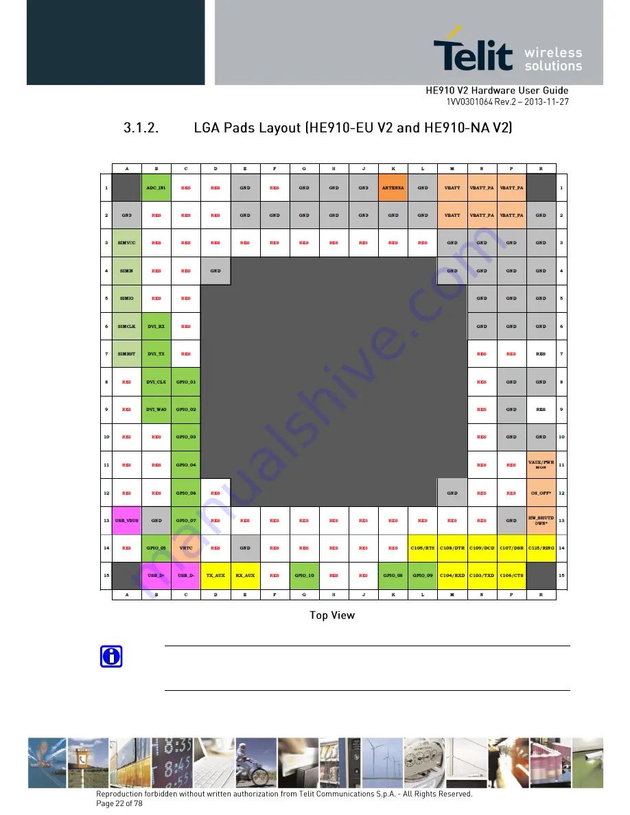 Telit Wireless Solutions HE910-EU V2 Hardware User'S Manual Download Page 22