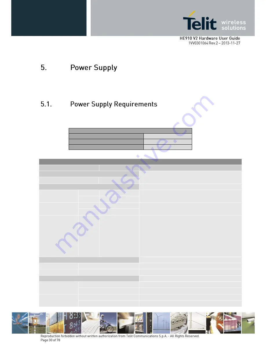 Telit Wireless Solutions HE910-EU V2 Hardware User'S Manual Download Page 30