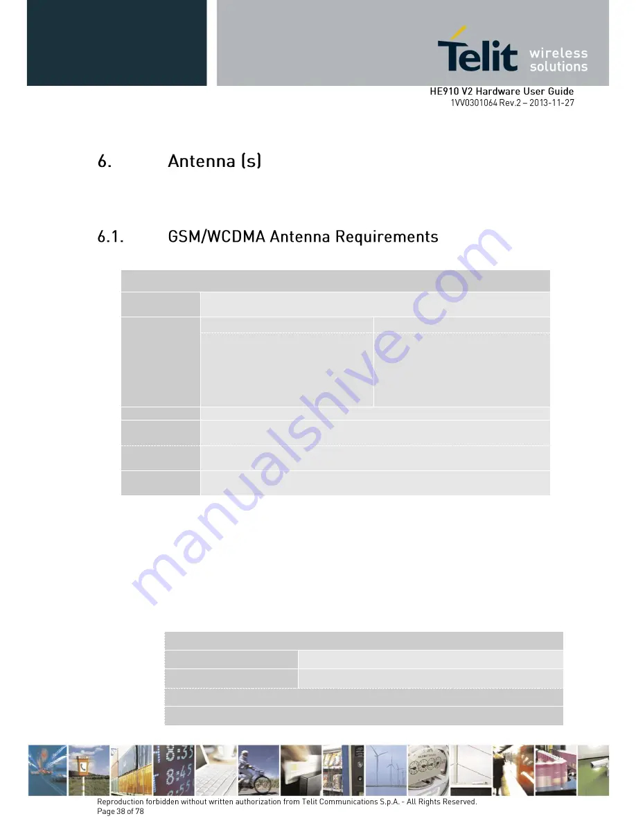 Telit Wireless Solutions HE910-EU V2 Скачать руководство пользователя страница 38