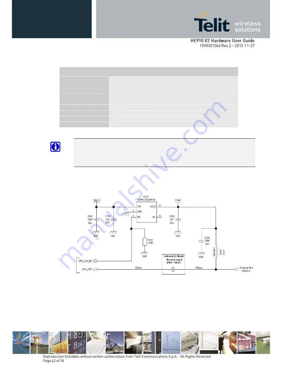 Telit Wireless Solutions HE910-EU V2 Скачать руководство пользователя страница 42