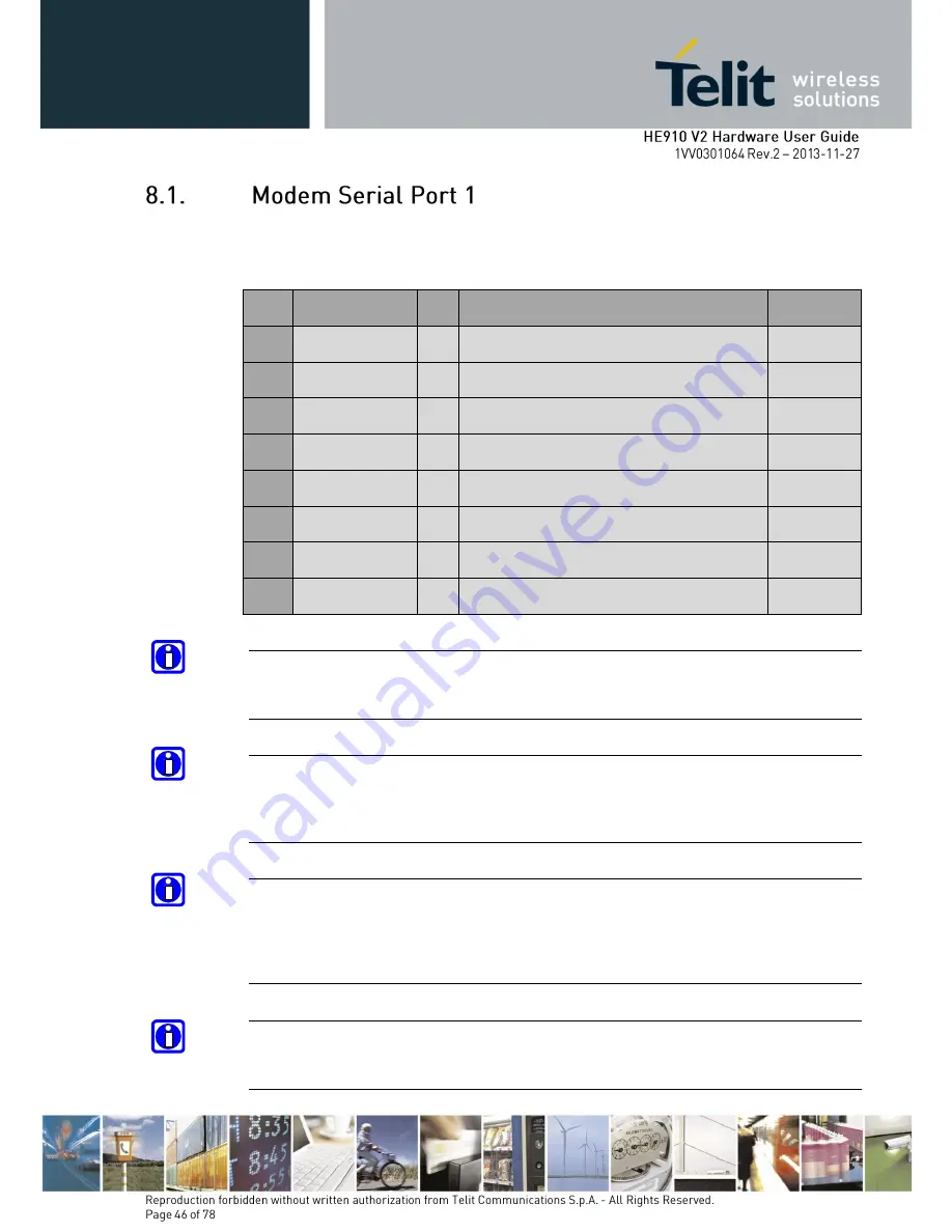 Telit Wireless Solutions HE910-EU V2 Скачать руководство пользователя страница 46