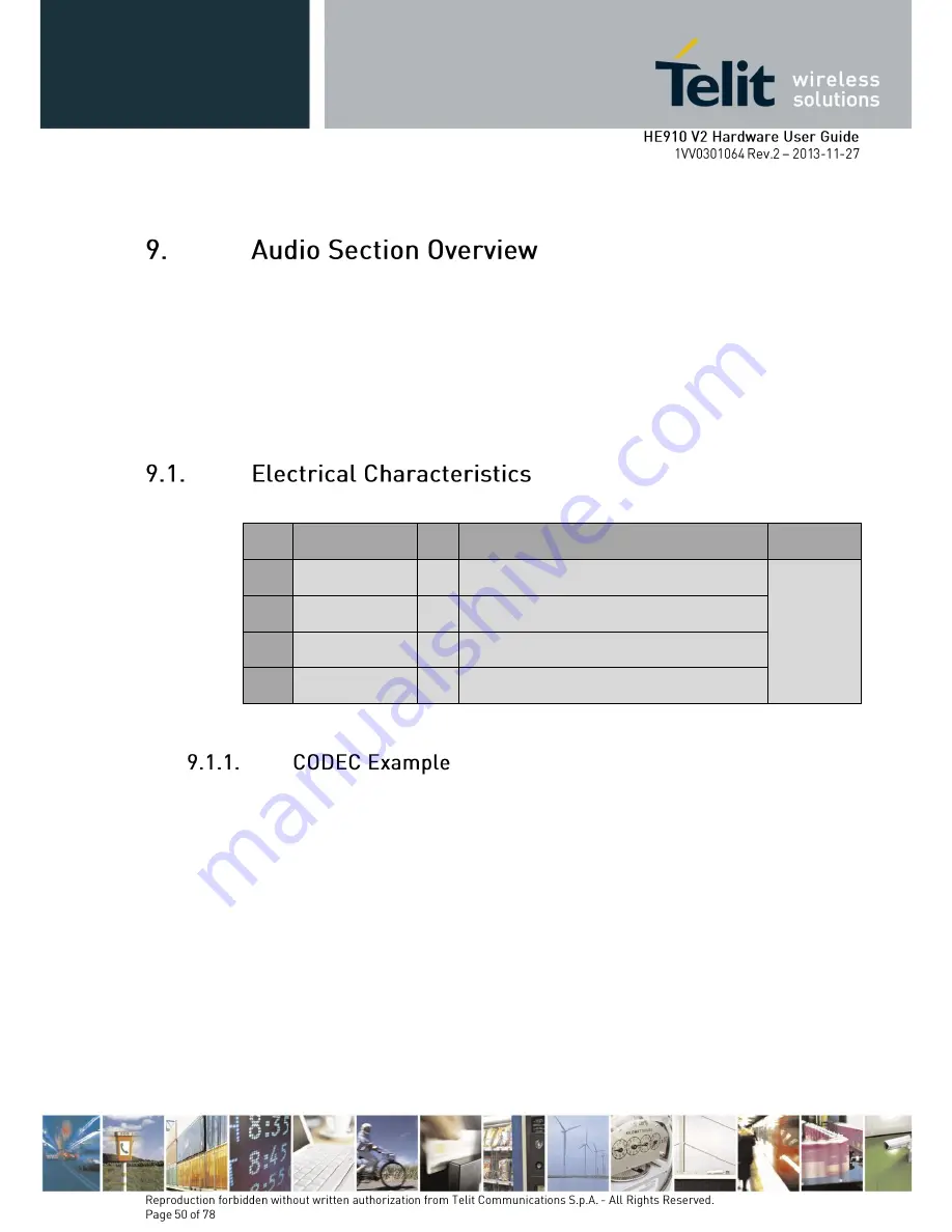 Telit Wireless Solutions HE910-EU V2 Скачать руководство пользователя страница 50