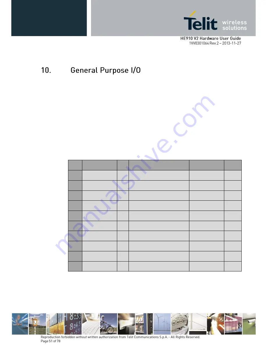 Telit Wireless Solutions HE910-EU V2 Скачать руководство пользователя страница 51