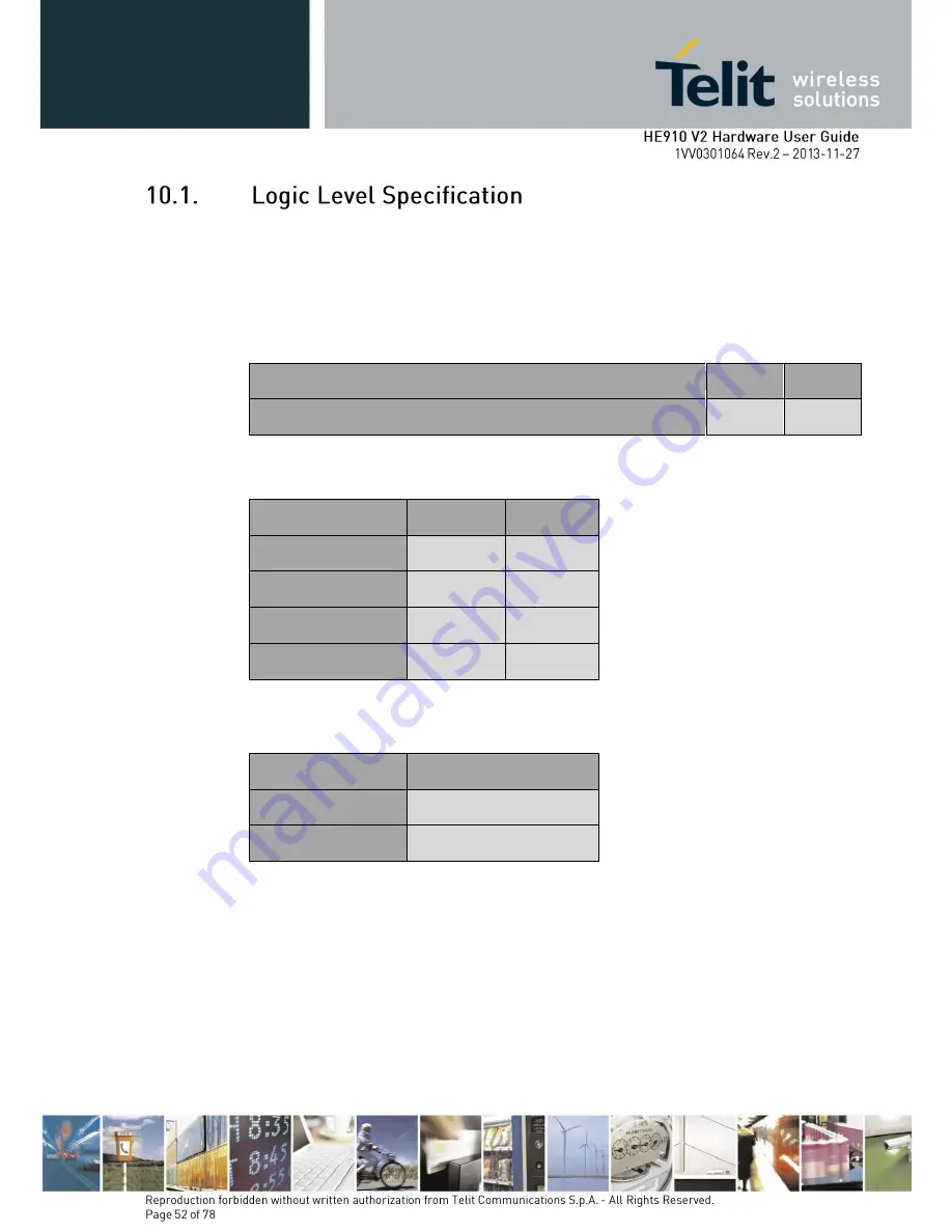 Telit Wireless Solutions HE910-EU V2 Скачать руководство пользователя страница 52
