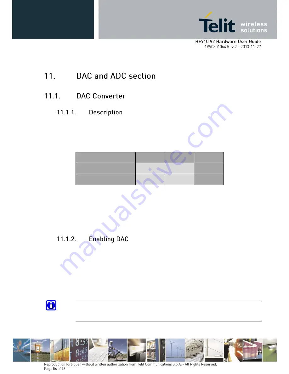 Telit Wireless Solutions HE910-EU V2 Hardware User'S Manual Download Page 56