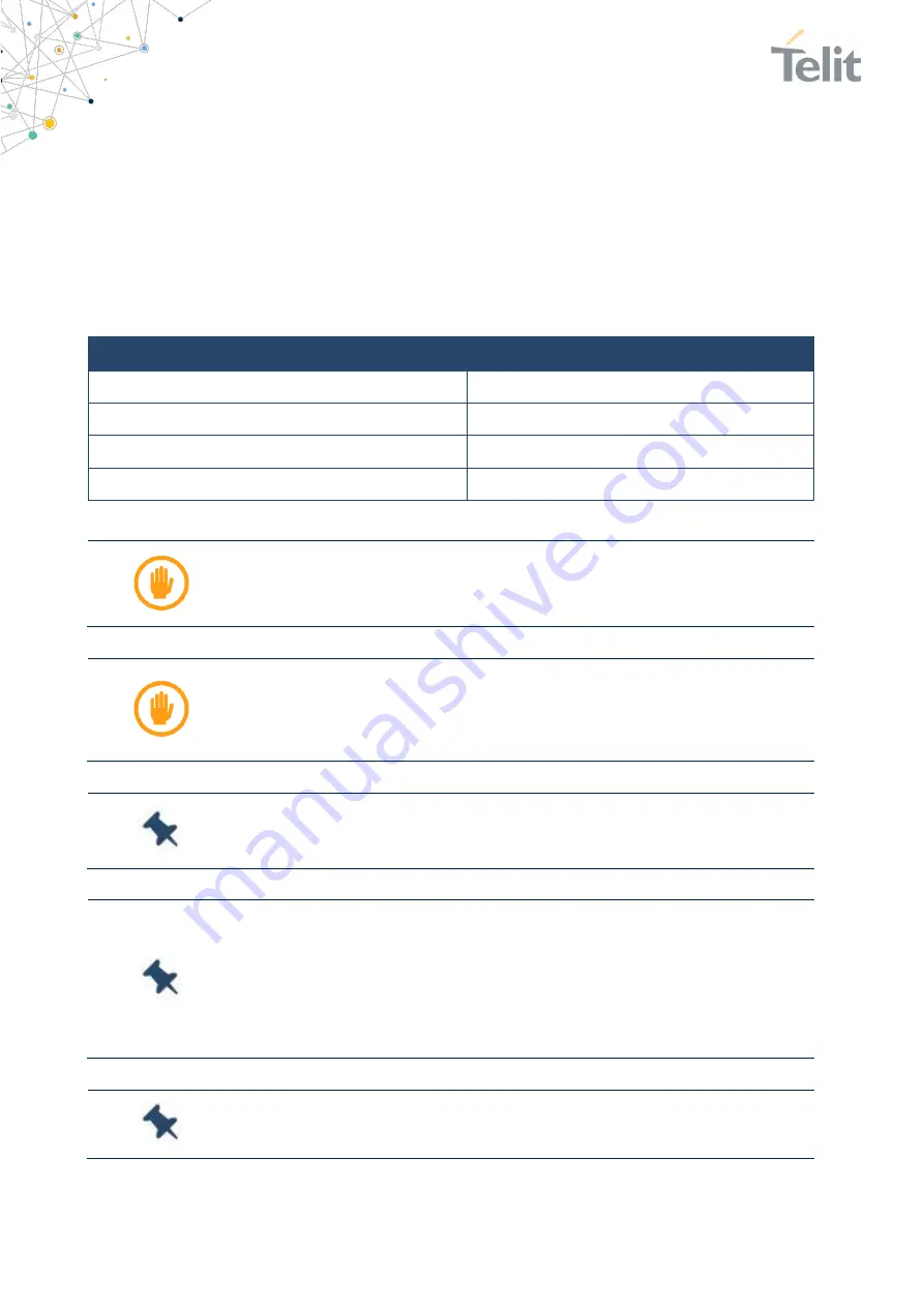 Telit Wireless Solutions ME310G1 Hw Design Manual Download Page 26