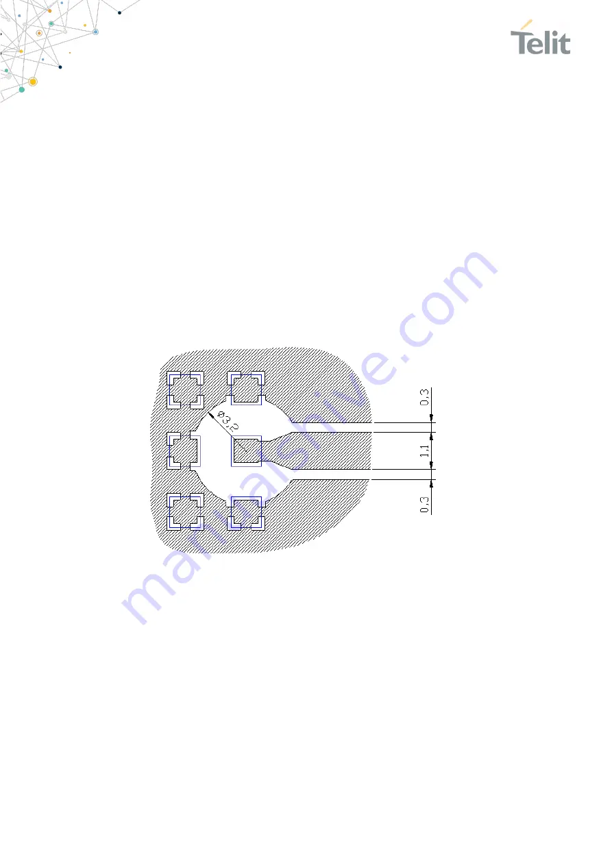 Telit Wireless Solutions ME310G1 Hw Design Manual Download Page 51