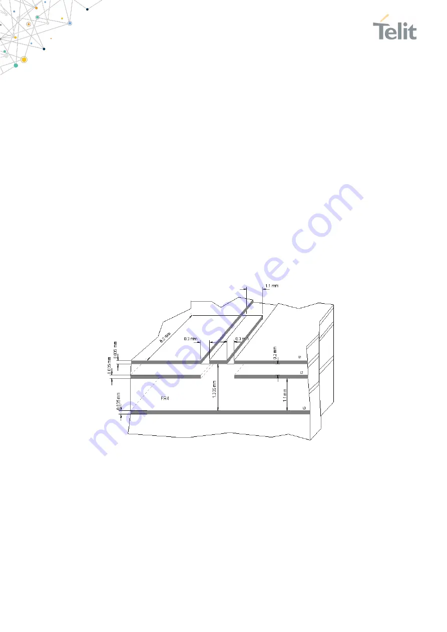 Telit Wireless Solutions ME310G1 Hw Design Manual Download Page 52