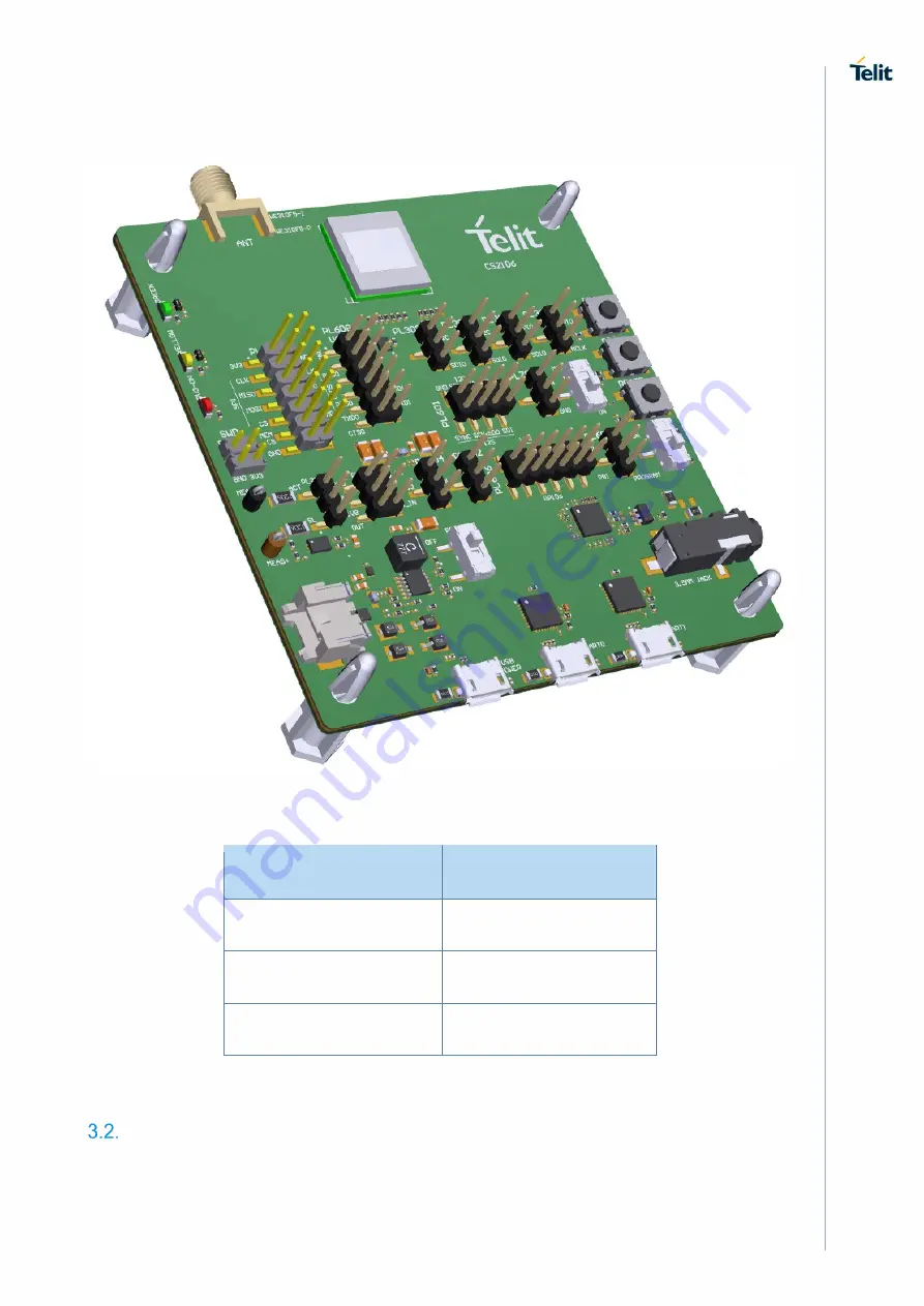 Telit Wireless Solutions WE310F5-I Hardware User'S Manual Download Page 10