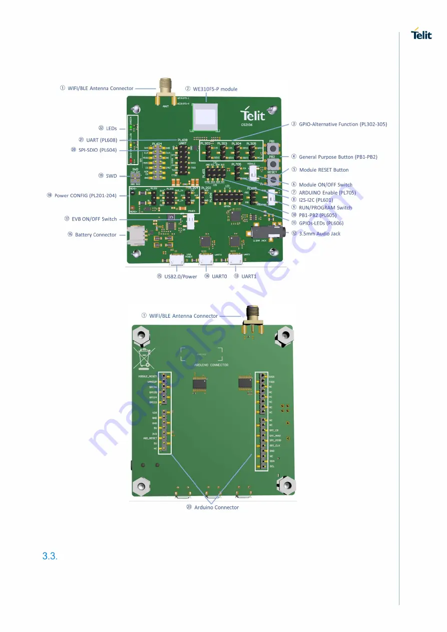 Telit Wireless Solutions WE310F5-I Скачать руководство пользователя страница 11