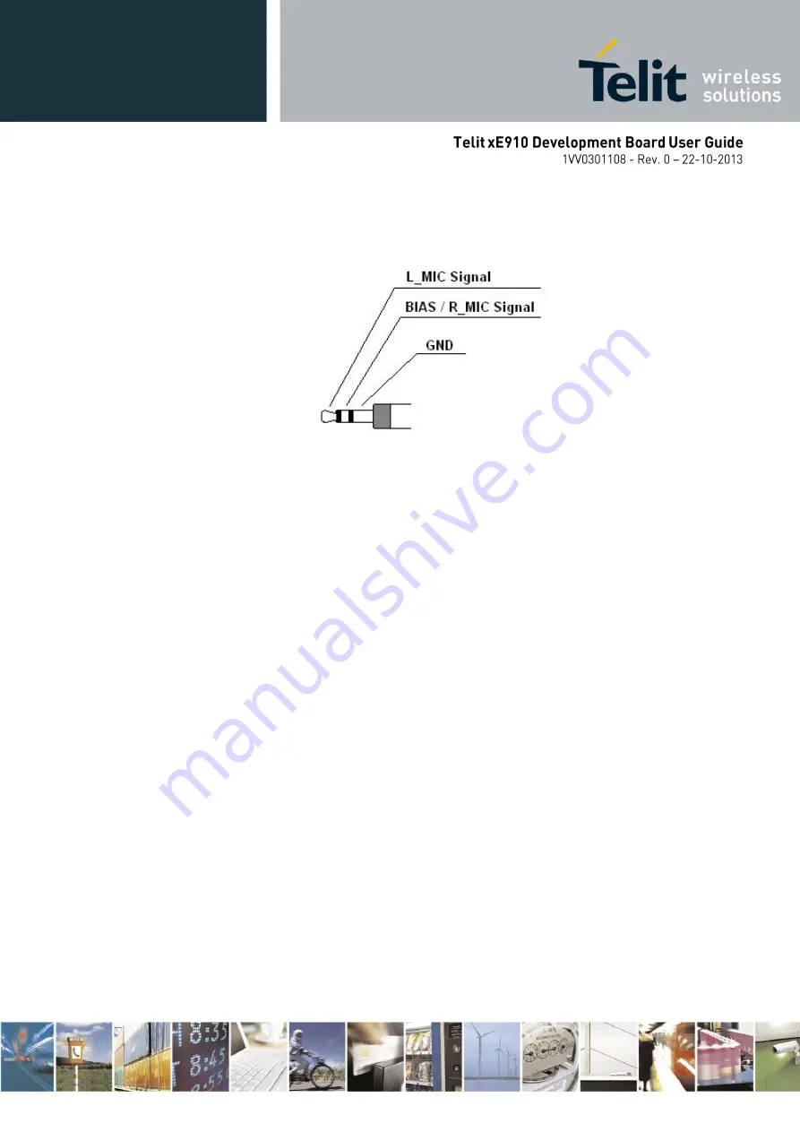 Telit Wireless Solutions xE910 User Manual Download Page 28