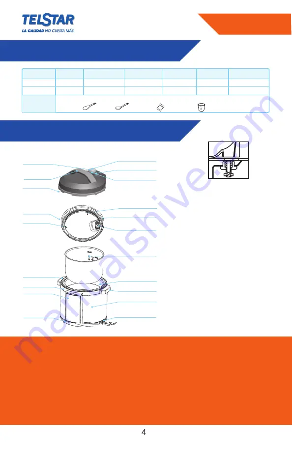 Telstar Olla Multiuso MY-CS5004W Скачать руководство пользователя страница 4